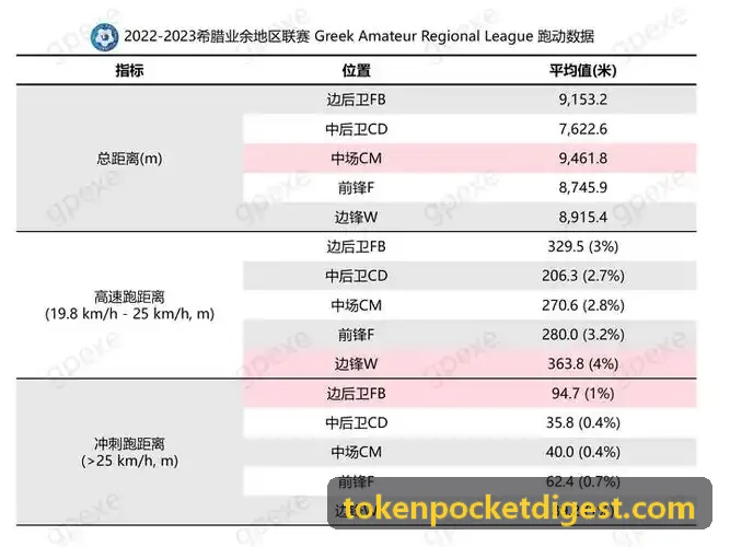 TP钱包多链签名安全机制解读与资产隔离分析